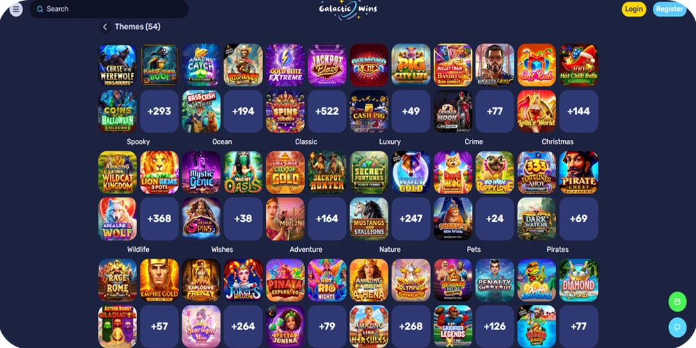 Top Slots in Galactic Win Casino